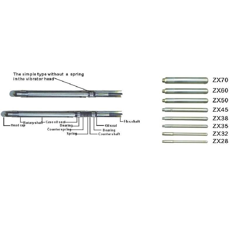 Indonesia Type Vibrator Shaft Zx38