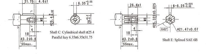 High Starting Torque Hydraulic Wheel Motor Bmrw