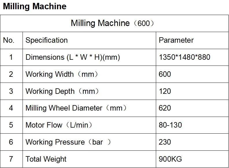 Et50 Et60 Et65 Et75 Et85 Et100 Multifunction Loader Skid Steer Price (more models for sale)