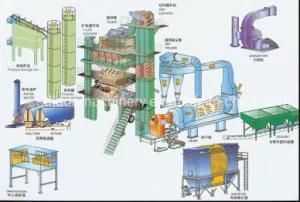 Asphalt Mixing Plant 60tph-80tph with Burner for Diesel, CNG, LNG