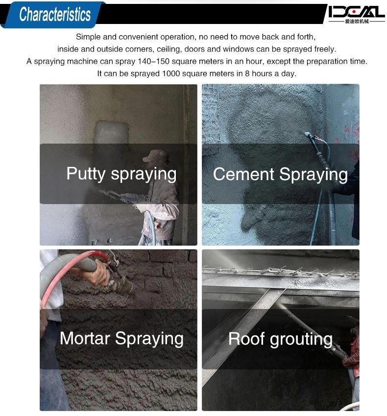 Concrete Mortar Spraying Machine Price