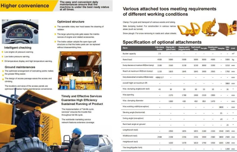 5ton Mini Front End Wheel Loader Zl50gn with Certificates