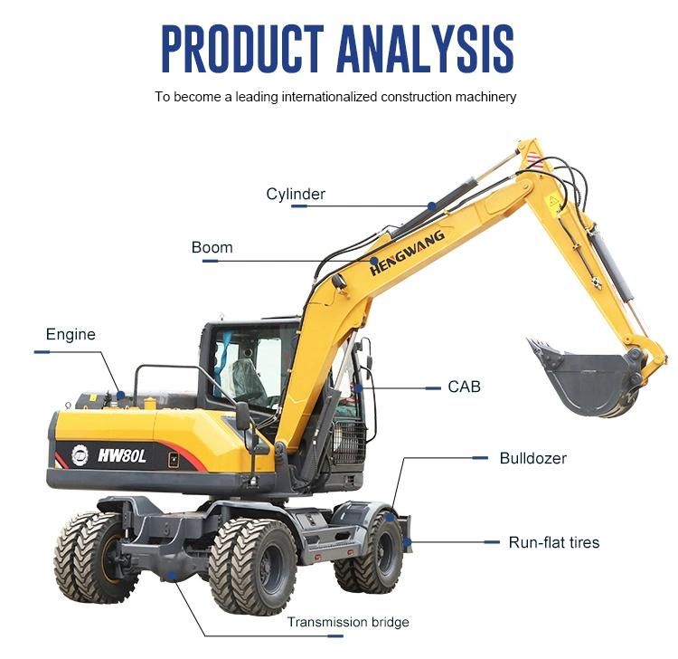 8 Ton Long Boom Four Drive Wheel Type Excavator for Landscaping