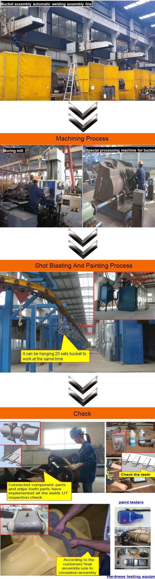 1m3 Tilt Bucket Rotating Buckets for Excavator Backhoe