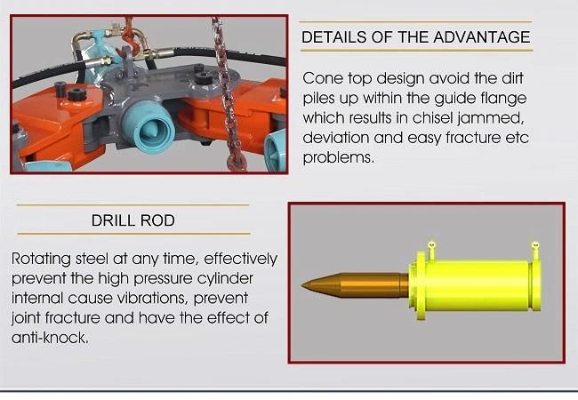 Round Concrete Pile Breaker Cutter Hydraulic Pile Head Cutter