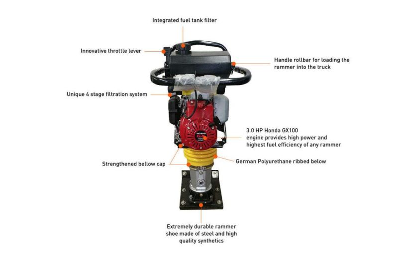 High Efficiency Internal Combustion Impact Tamping Rammer Price