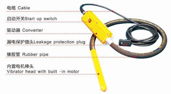 High Frequency Internal Vibrator, High Cycle Concrete Vibrator