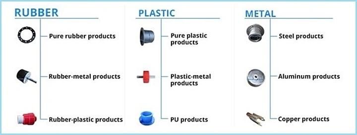 Engineering Part Cylinder Shape Rubber Bellow Joint Kit for Shaft Dust Proof