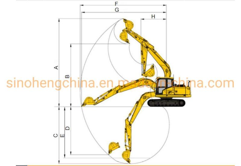 China Excavator Manufacturer Factory Shantui New / Used Excavators for Sale
