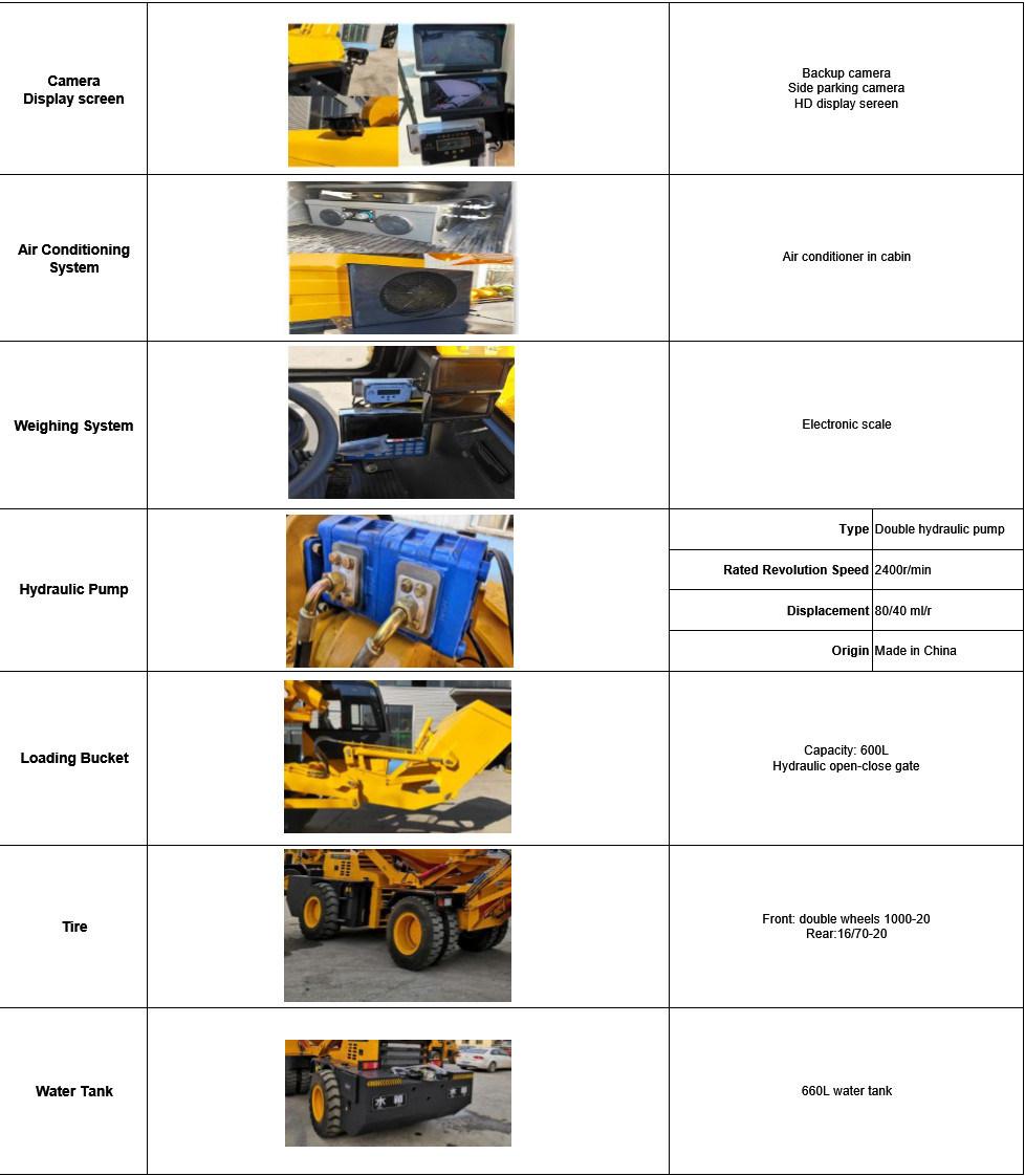 Double Front Wheel 3.5cbm Self Loading Transit Concrete Mixer Truck/Mixing Machinery with Factory Price