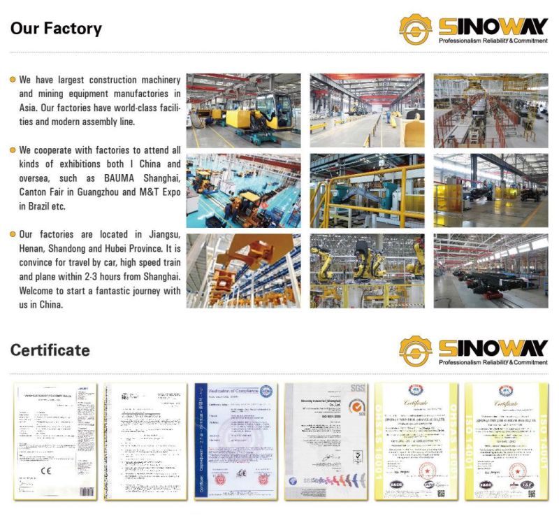 China Brand New Dynamic Impact Rollers for Highway and Airport Construction