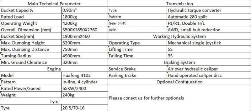 1.8 Ton Compact Wheel Loader with Option of Construction Equipment