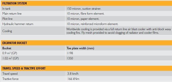 New Price Crawler Excavator/Construction Machines/Jcb/Diggers Excavators for Sale