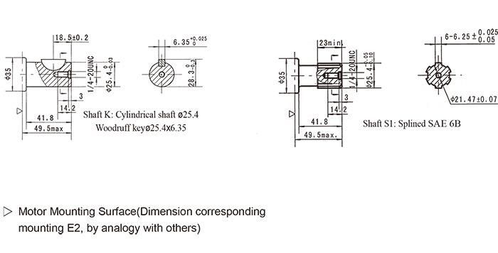 Hydraulic Drive Motor Oms/BMS 125 Commonly Used Accessories for Weeding Machinery