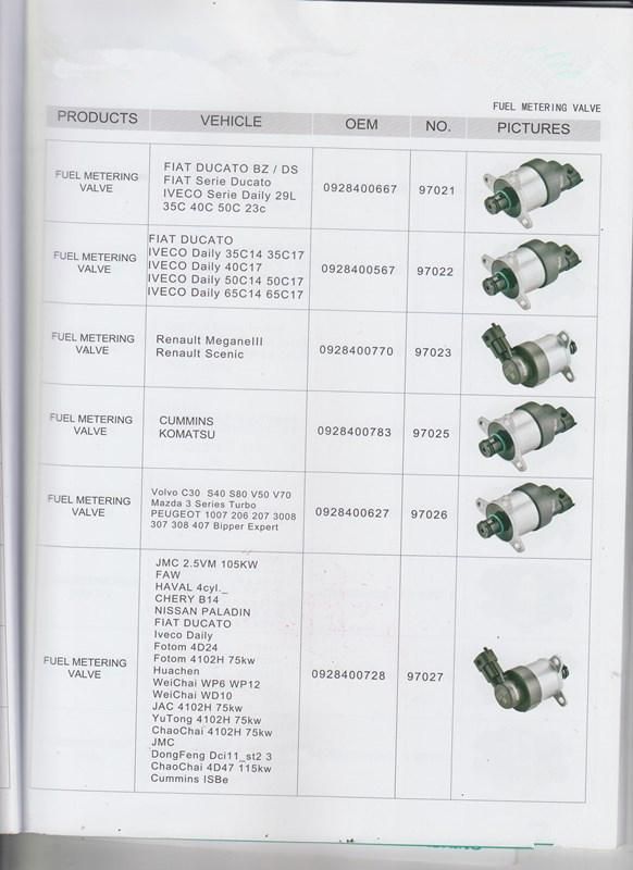 Scv Valve 97207 97209 97211