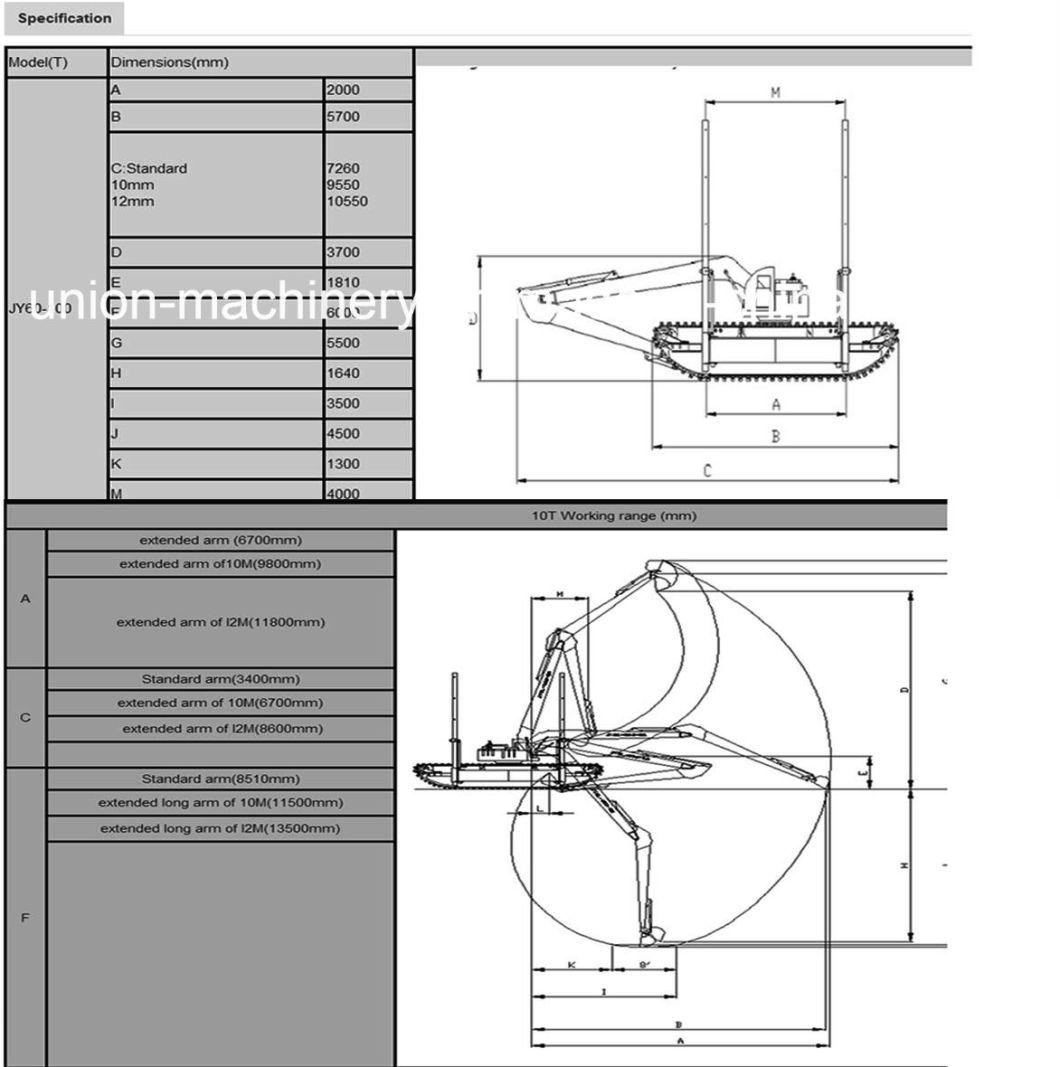 China Famous Ucm 12ton with Pontoon Amphibious Excavator
