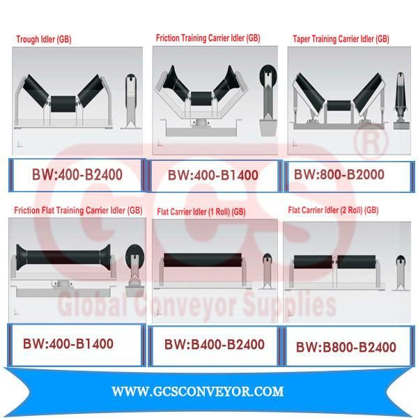 Guide Adjusting Kinetic Steel Rollers for All Types of Handling Conveyors