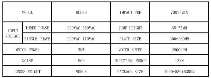 Hcd90 Tamping Rammer 13kn Rammer for Concrete Road Compactor