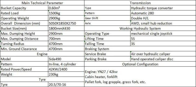 Lugong Compact Wheel Loader and Backhoe for Garden Work