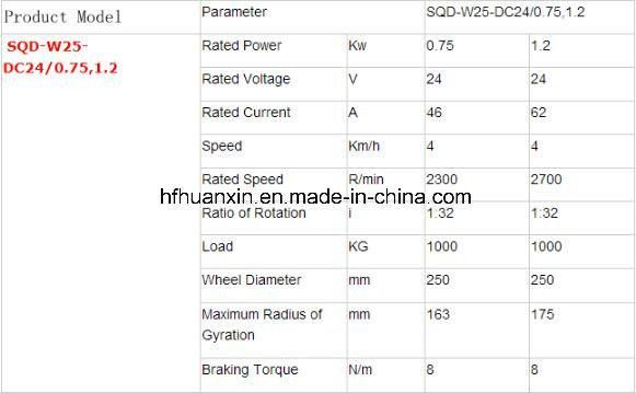 Drive Wheel Assembly 750W 24V for Electric Car