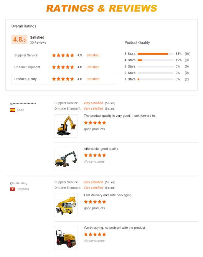 Used Caterpillar Excavator Hydraulic Crawler Excavator 2t Mini Excavator Price