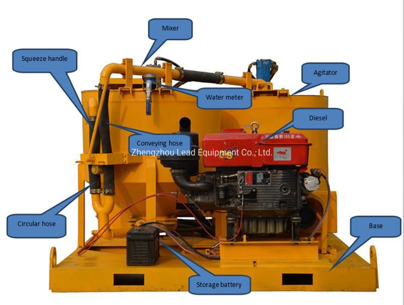 LGP500/700/100 Pi-D Diesel Cement Grout Pump and Mixer for Sale