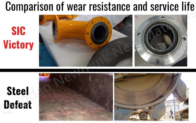 Corrosion Resistant Sic Silicon Carbide Bushing Wear Proof Liner Ceramic for Mines