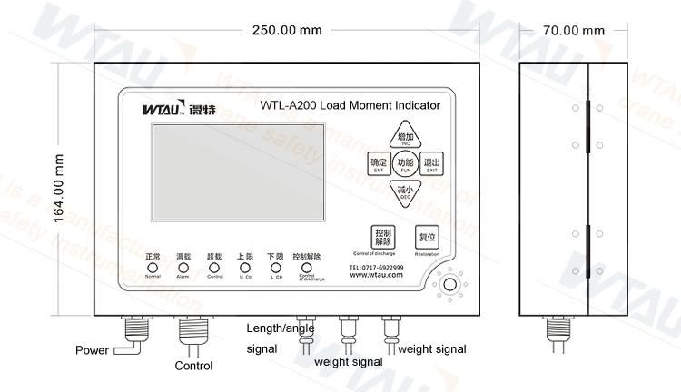 Safe Load Moment Indicator System for Crane Alraming System