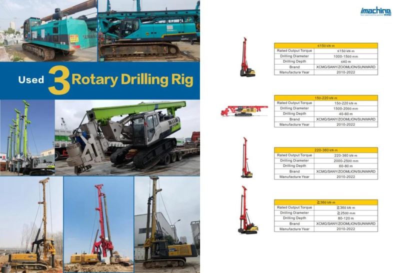 Secondhand Sy 56m Pump Truck Best Selling China Factory in 2019