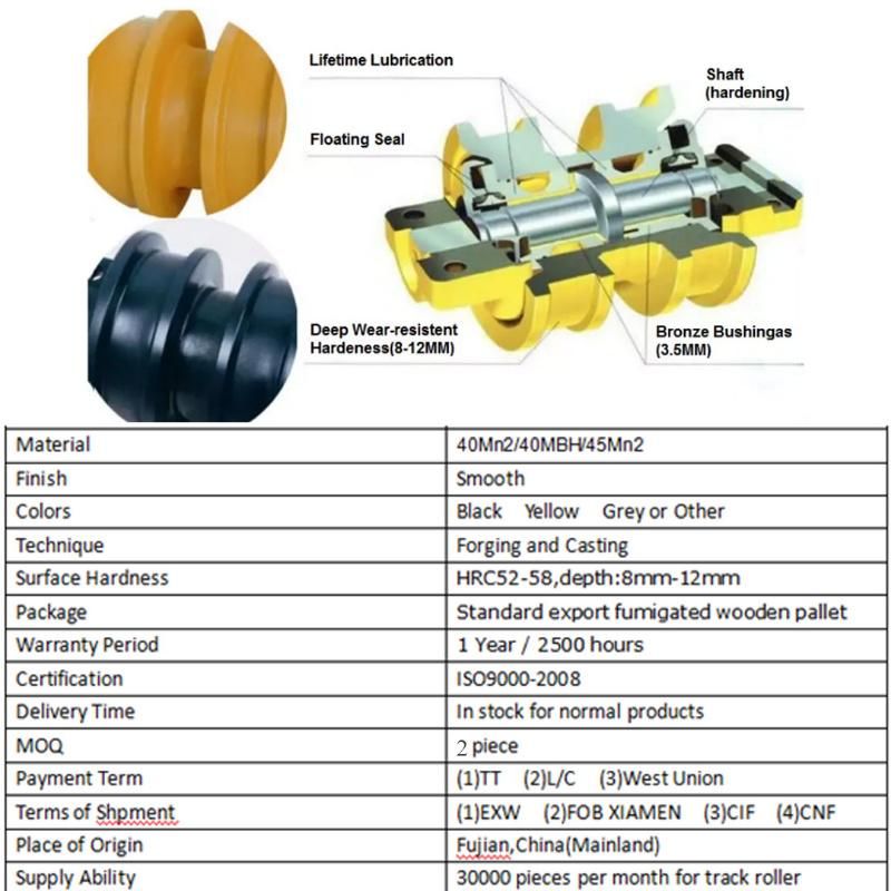 High Quality Track Roller Excavator Bulldozer Undercarriage Part Lower Bottom Support Roller D50 /D58E/SD130/D9h/D9G/D60/D65/TY160/T160/D6C/D6D/D6H