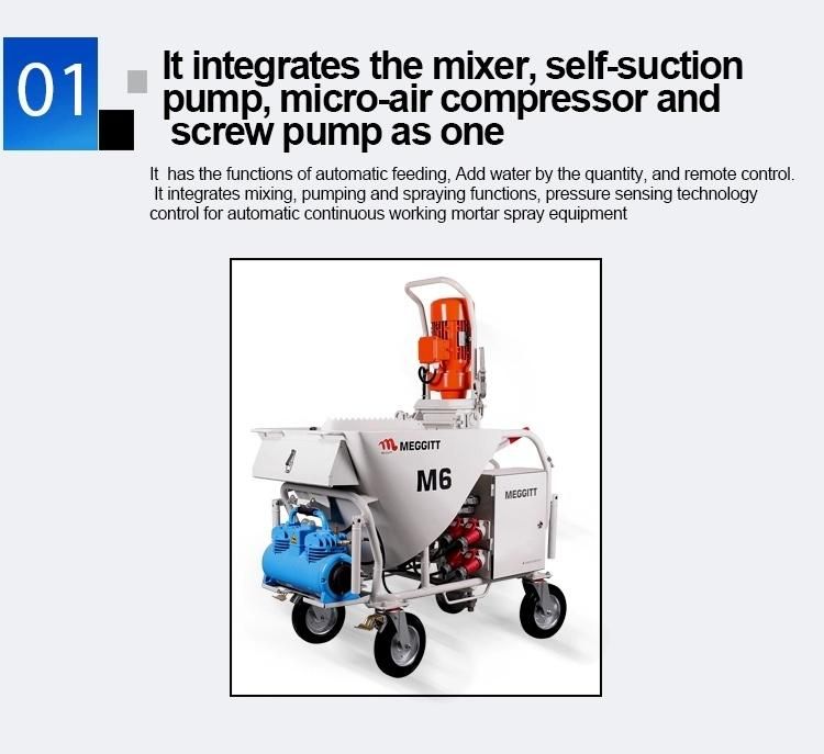 M6 Wall Spray Plastering Machine /Mortar Plastering Machine