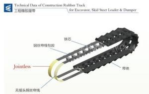 Track Professional Manufacturer for Harvester Rubber Track 230X96X48