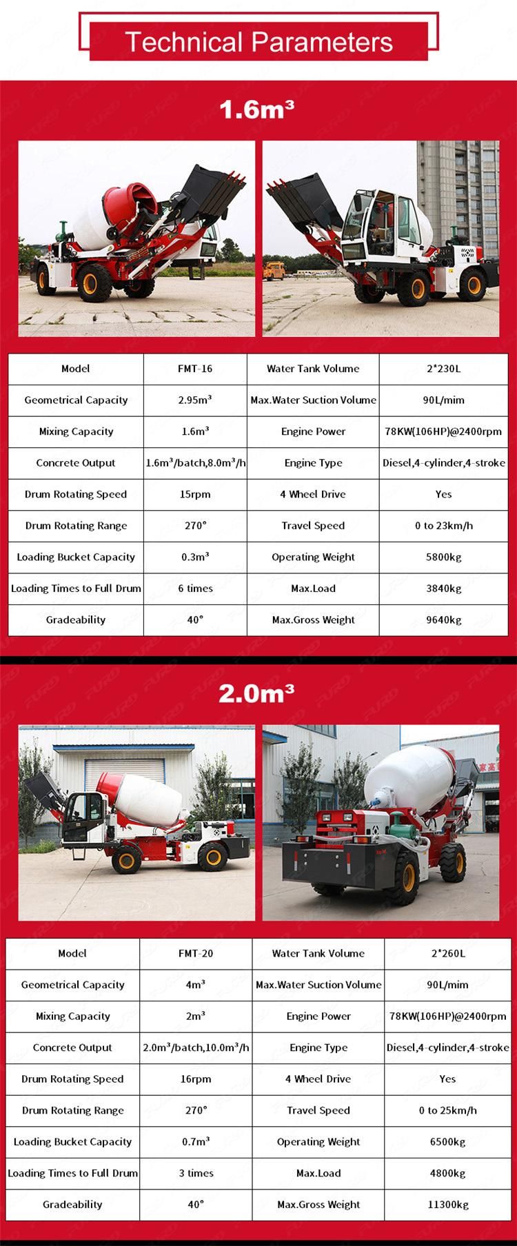 International Concrete Mixer Truck Portable Mini Self Loading Concrete Mixer Truck Fmt-16