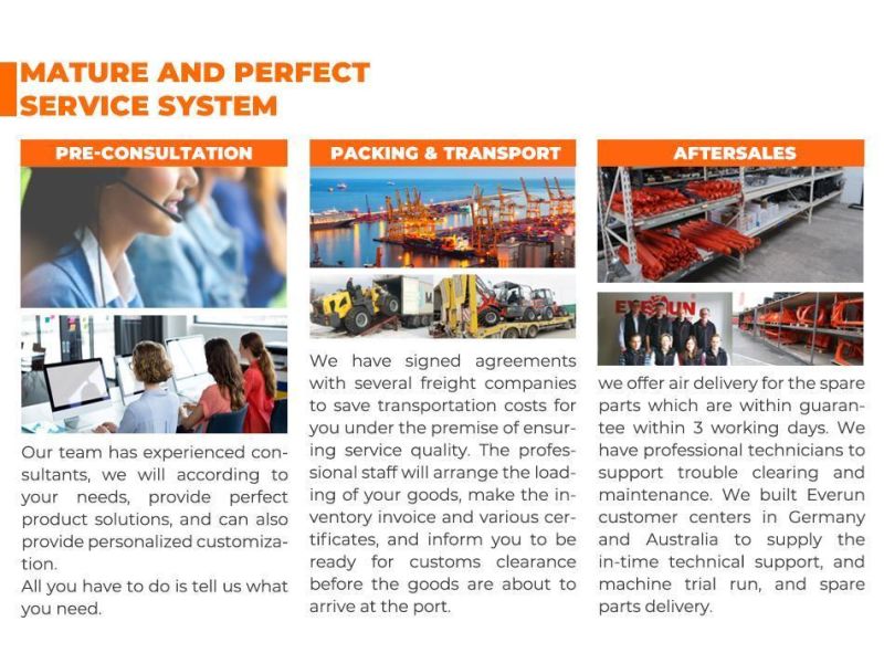 EVERUN Ere16 pro 1600kg chinese Mining Hydraulic Transmission best price Garden new Micro Construction Machinery digger Excavator with 180° deflection boom