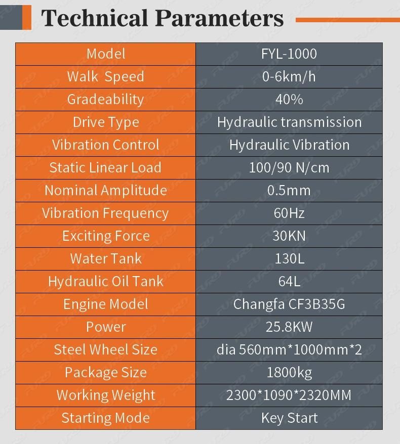 Hydraulic Transmission Vibration Road Compactor Road Roller