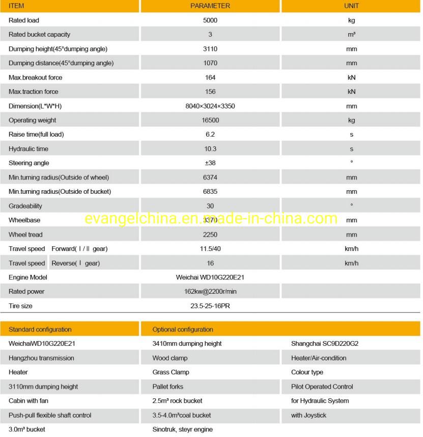 Heli 5 Ton Wheel Loader Zl50eii with Weichai Engine Price