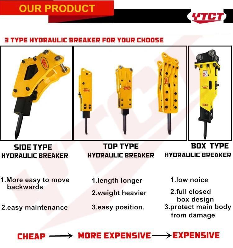 Hydraulic Breaker and Construction Hammer with Chisel Diameter 75 mm