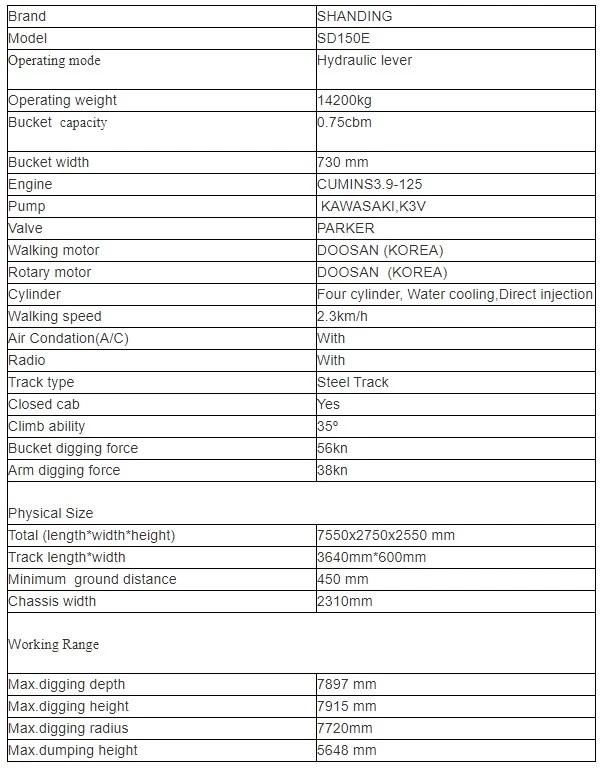 Shanding Group Shandong Dingyuan Factory 15 Ton Crawler Excavator SD150e