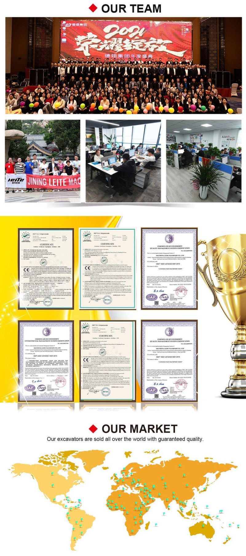 ISO9001 Heel Loader Manufacturer 3 Ton Cheap Mini Wheel Loader Price List