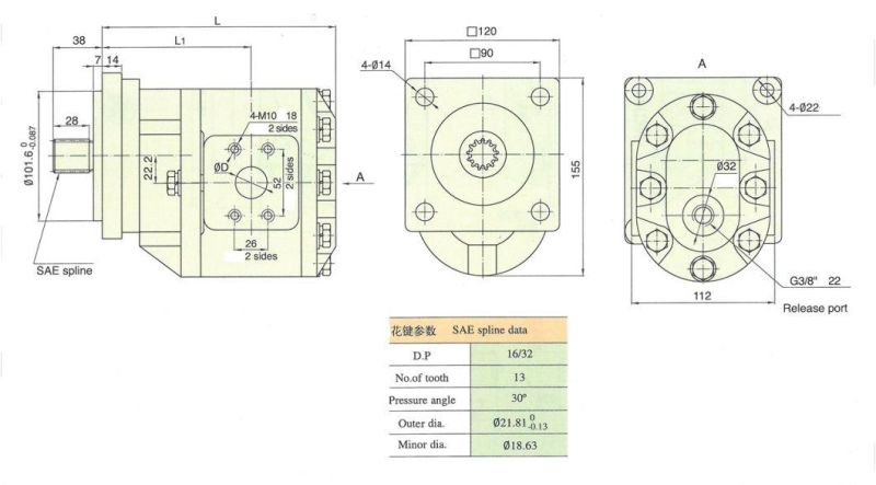 Best Sellers China Hydraulic Gear Motor Cmghb with Best Price