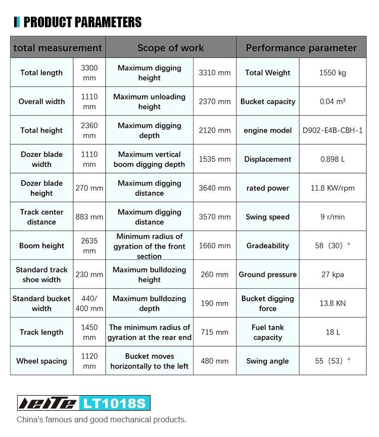 China Diesel Engines 1 Ton Mini Excavator EPA Verified Selling Hot in The United States Ultra Durable Products