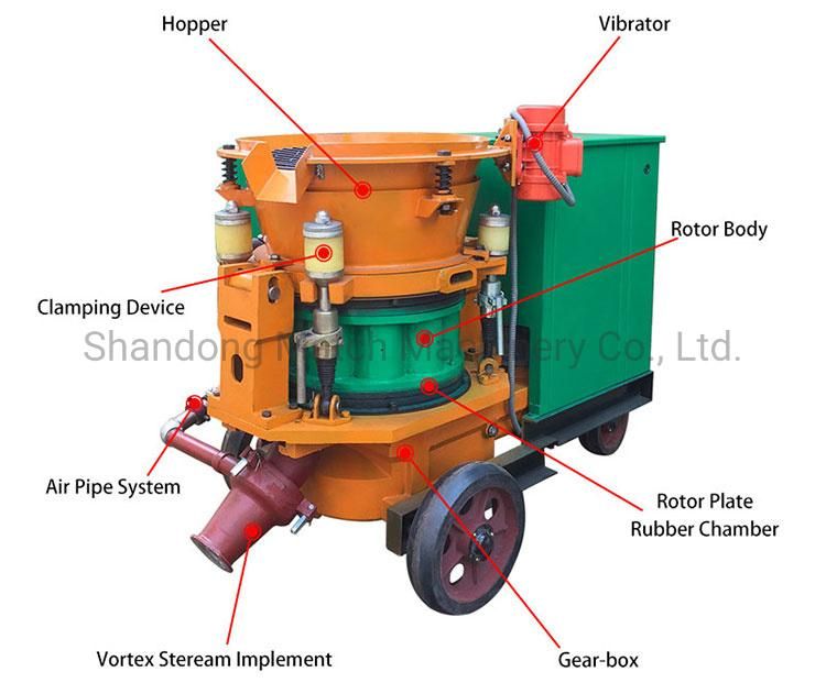 Tunnel Shotcrete Machine Electric Concrete Shoot Morter Shotcrete Spraying