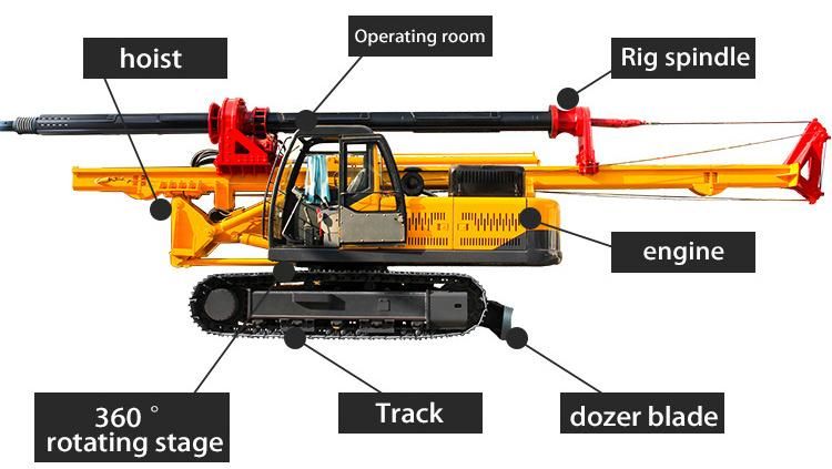 New Design Drilling Diameter 1500mm Crawler Rotary Pile Driver Use for Foundation Reinforcement