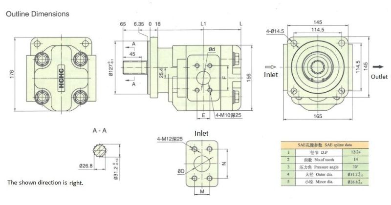 High Pressure Cast Iron Gear Pump Hydraulic Pump Cbztg2