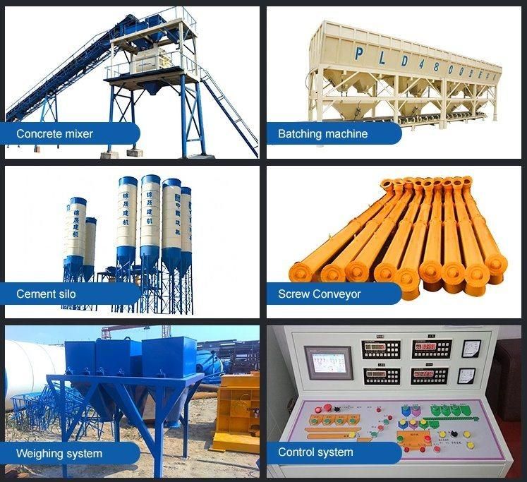 60 M3/H China Concrete Batching Plant Price for Sale