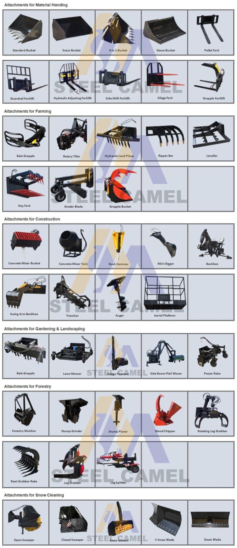 Construction Machinery Skid Steer Loader Attachments Forestry Mulcher for Dingo/Cat/Avant/Euro Loaders
