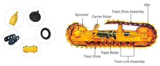 Sell PC750 High Quality Manufacturers of Hydraulic Bucket Cylinder Arm Cylinder Boom Cylinder