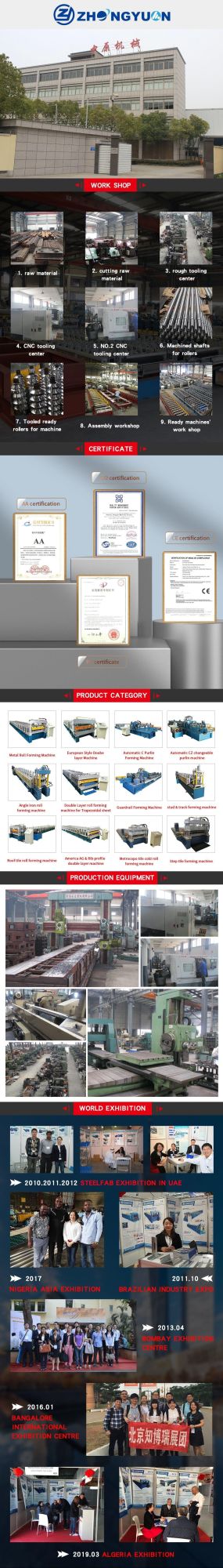 High Speed Strong Galvanized Steel Coils Steel CZ Purlin Forming Machine Purlin Roll Forming Machine with ISO9001 Quality Certificate