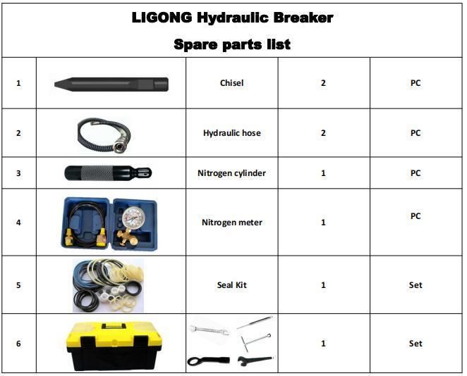 OEM Hydraulic Mini Hammer Breaker Rock Breaker for Road Construction