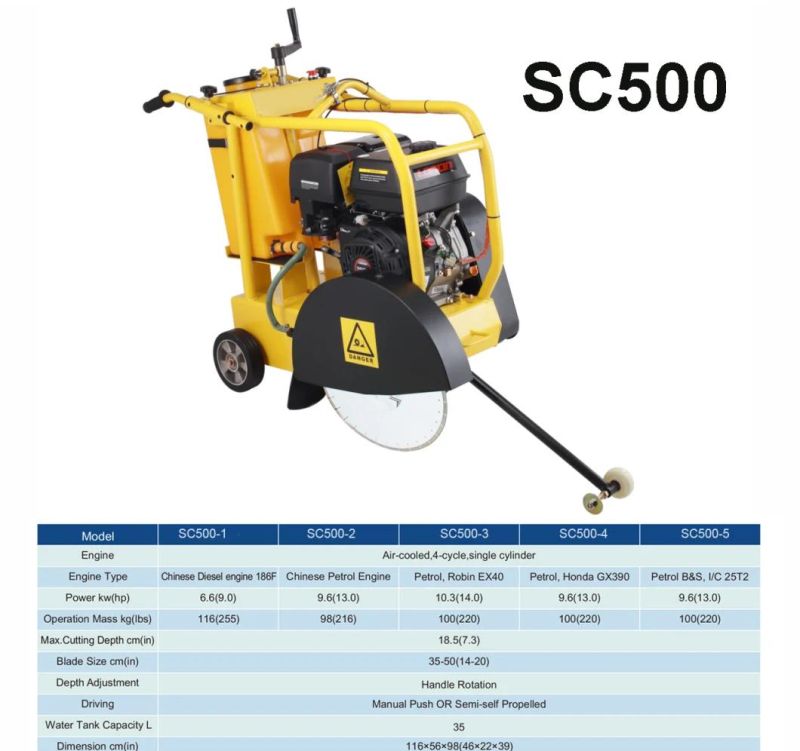 China Factory Quality Wholesale Walk Behind Concrete Road Cutter